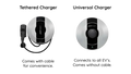 Gebundene vs. kabellose EV-Ladestation: Welche sollten Sie kaufen?
