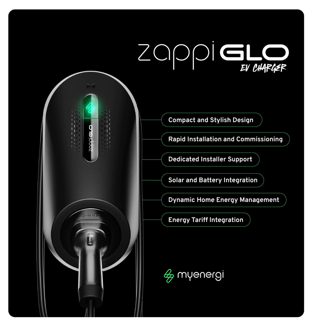 Myenergi Zappi GLO EV charger feature graphic with illuminated green zappi logo and labels for solar integration, dynamic energy management and tariff support